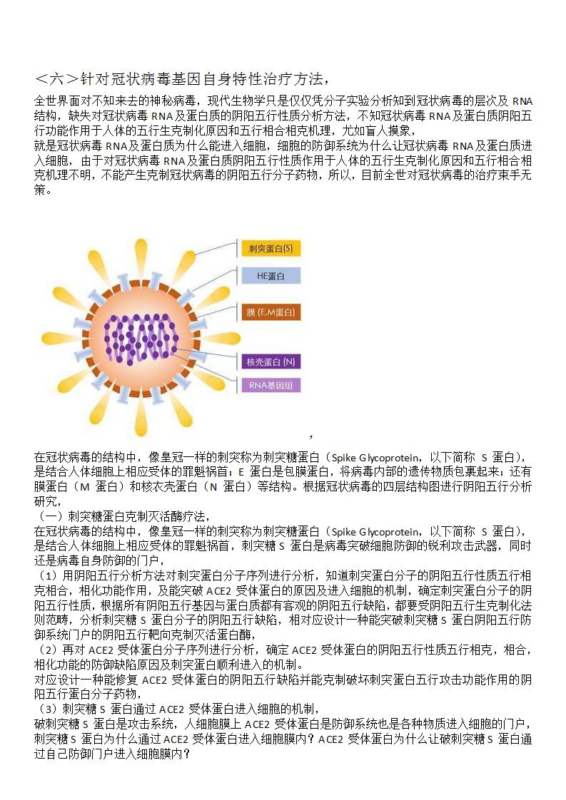 马希力   樊素青   程贝君--对冠状病毒的冶疗方法研究新(1)_05.jpg
