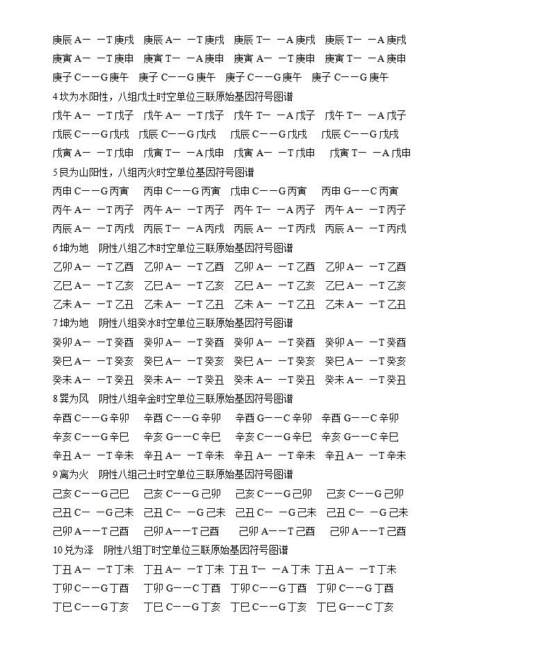 樊素青，马希力 程贝君-用阴阳八卦对病毒的发展趋势预测333(1)_03.jpg