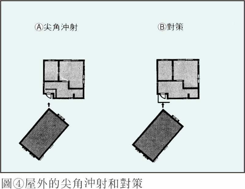 论形煞的种类及化解